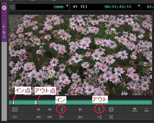 インアウト