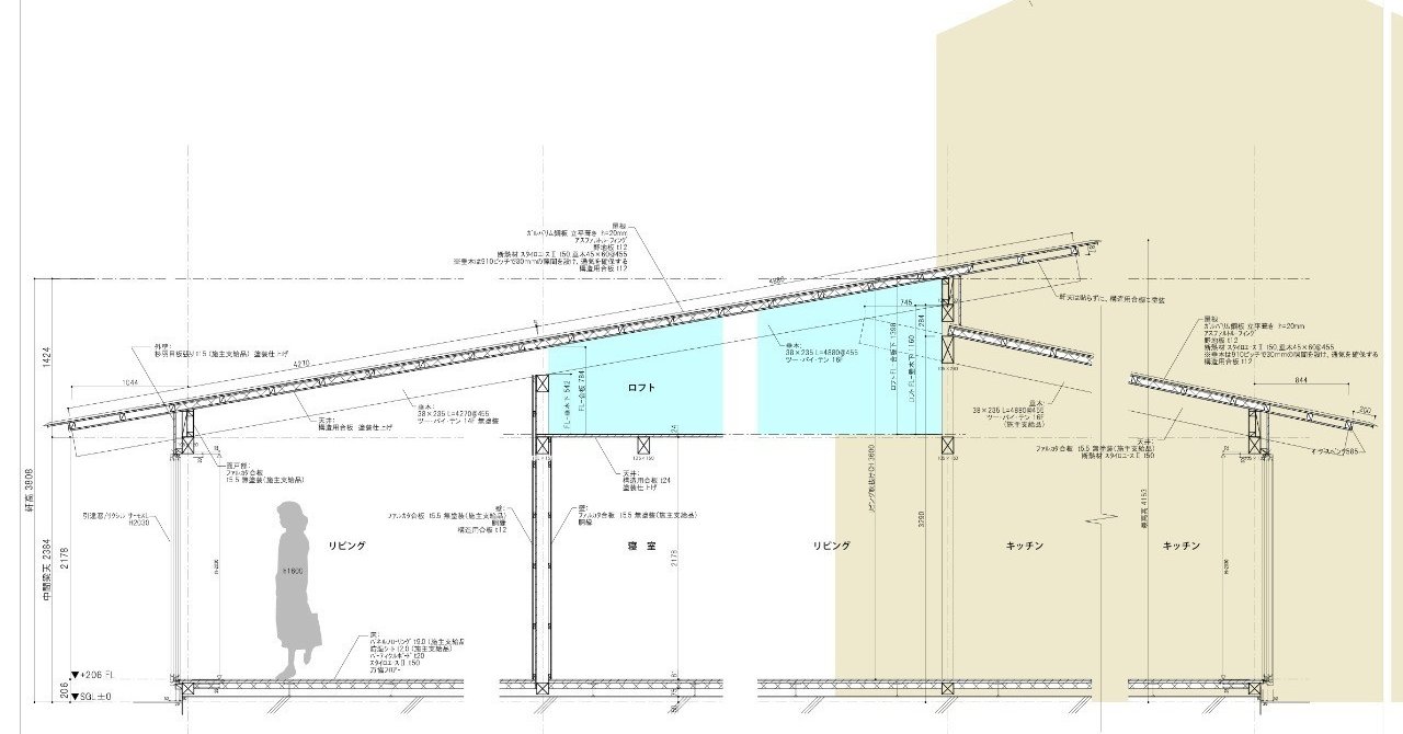 第十三回 ロフト案でいいのか H Fukuzawa Note