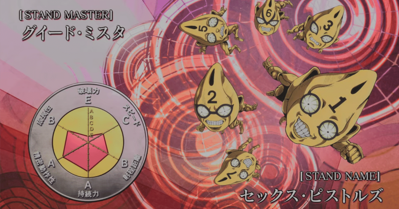 ジョジョネタカセット 第5部 黄金の風 ⑦ セックス・ピストルズ / Sex