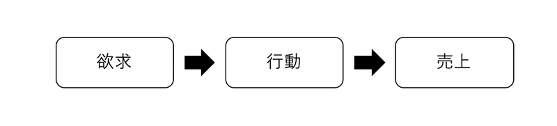 スクリーンショット 2022-05-11 1.01.27