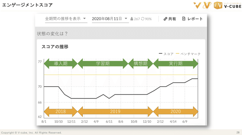 スクリーンショット 2022-05-11 1.12.10