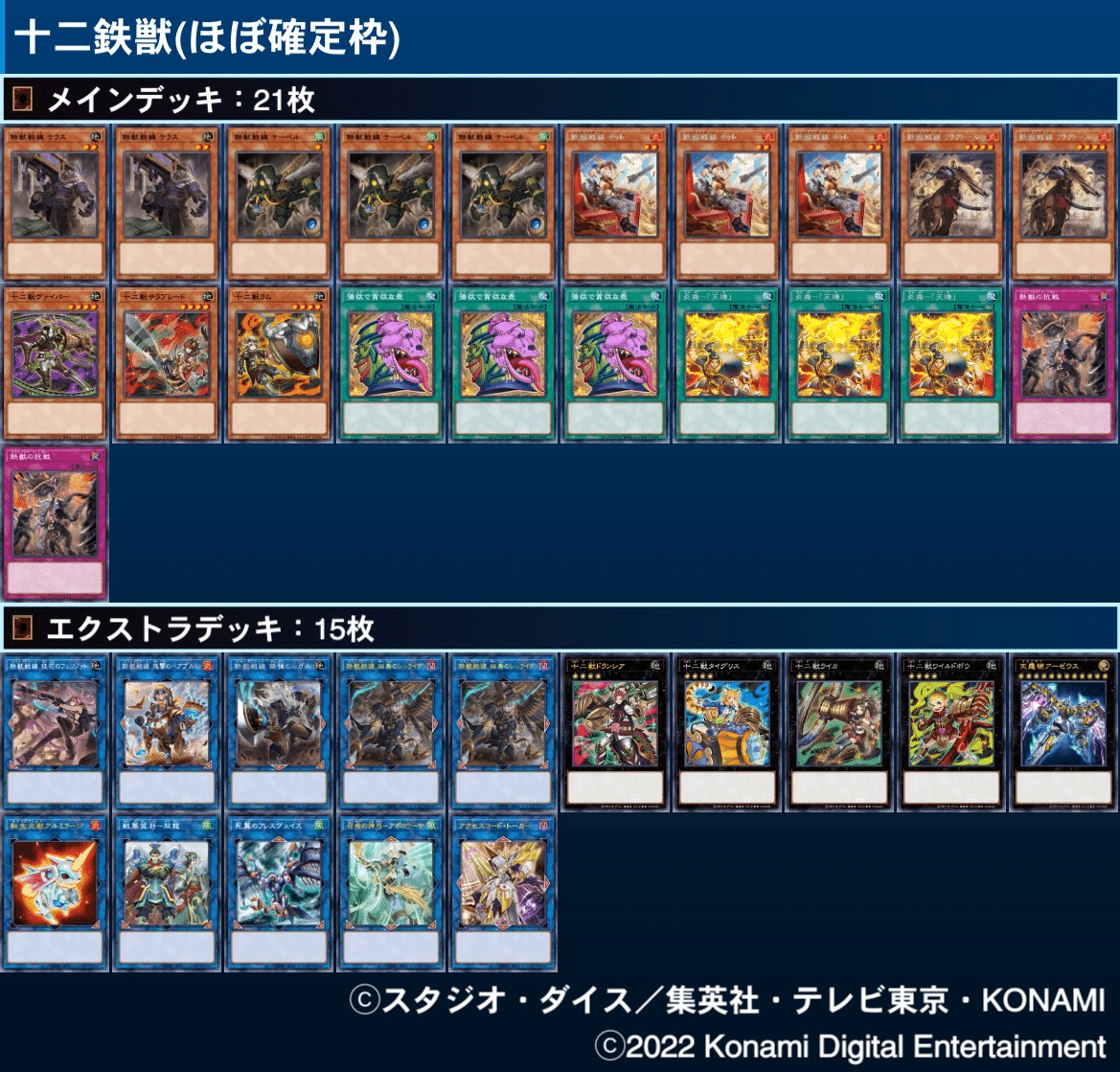超入門】初心者でもわかる！鉄獣戦線のえらび方 【遊戯王