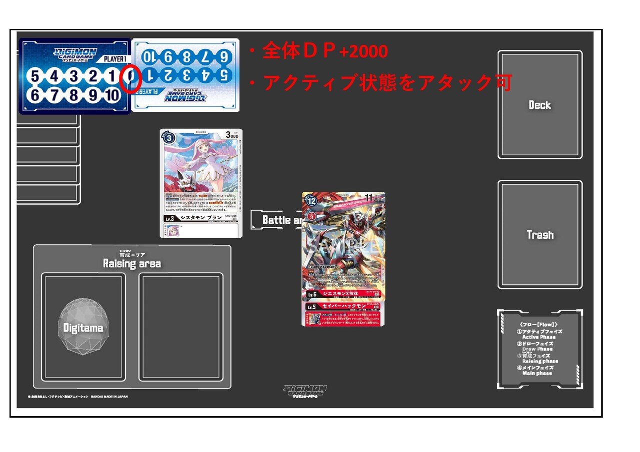 デジカ ジエスモンGXで遊んでみた～評価まとめ 次世代の環境