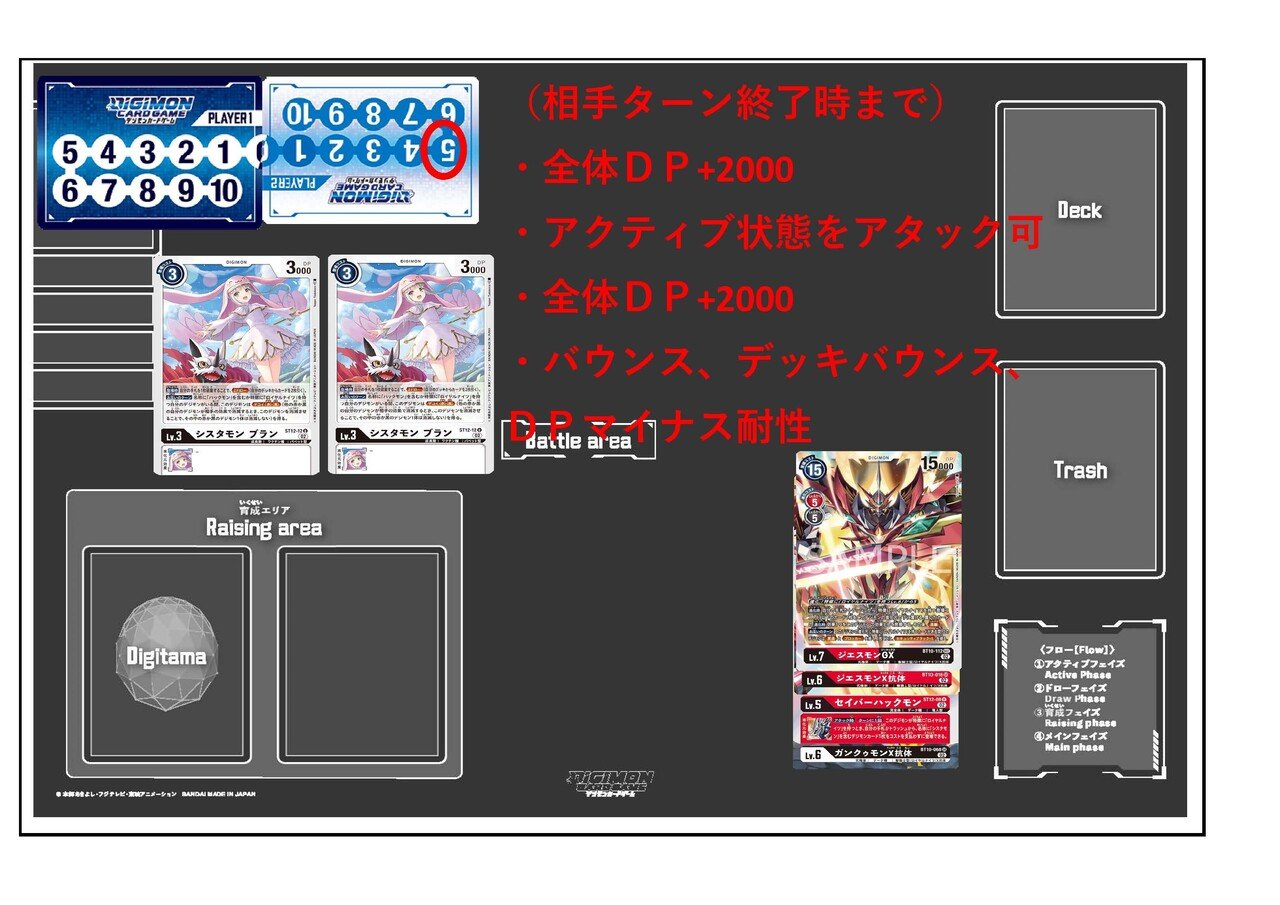デジカ ジエスモンGXで遊んでみた～評価まとめ 次世代の環境