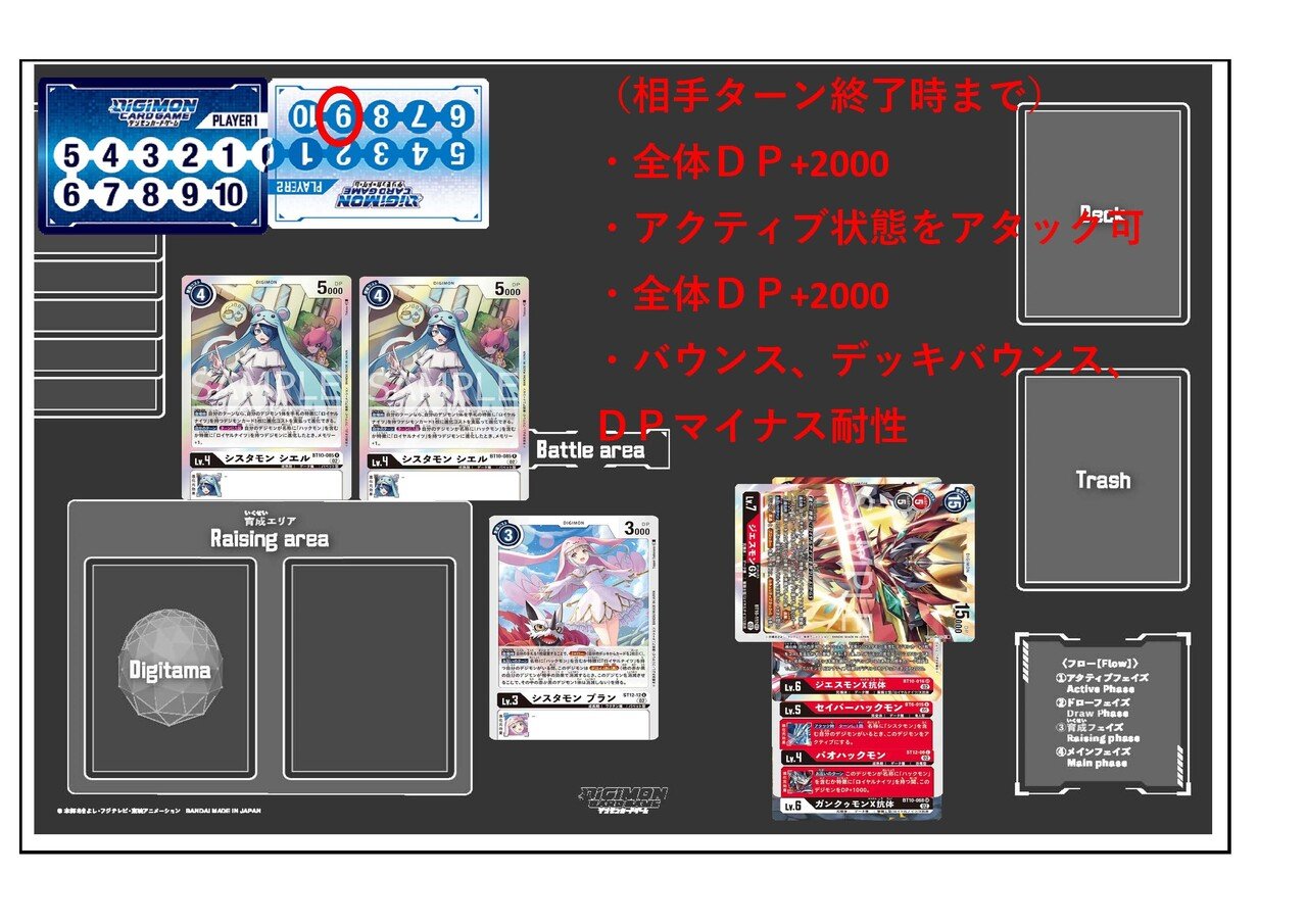 デジカ ジエスモンGXで遊んでみた~評価まとめ 次世代の環境 デジカ ジエスモンGXで遊んでみた~評価まとめ 次世代の環境