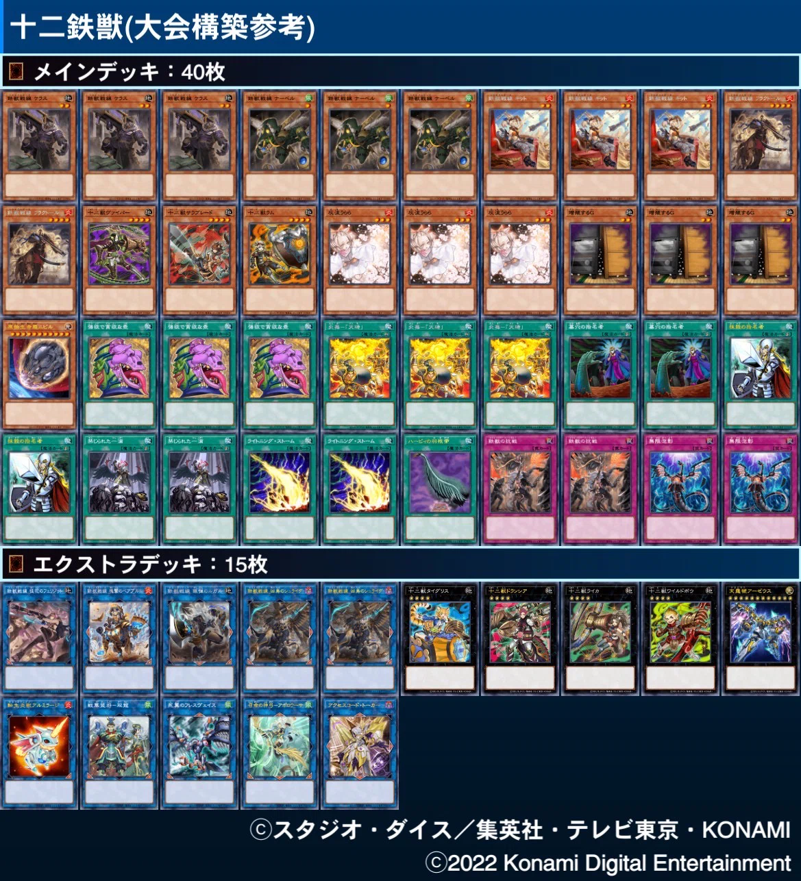 遊戯王 大会構築！十二鉄獣戦線デッキ!! 超入門】初心者でもわかる！鉄獣戦線のえらび方 【遊戯王マスター