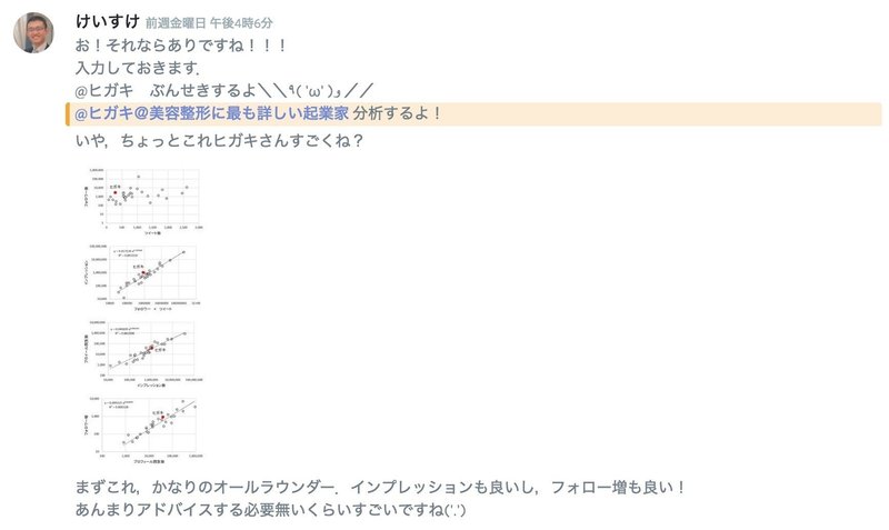 数値公開 ツイッターのニックネームを変えて遷移率を改善してみた Ys Note 数値公開 ツイッターのニックネームを変えて遷移率を改善してみた Ys Note