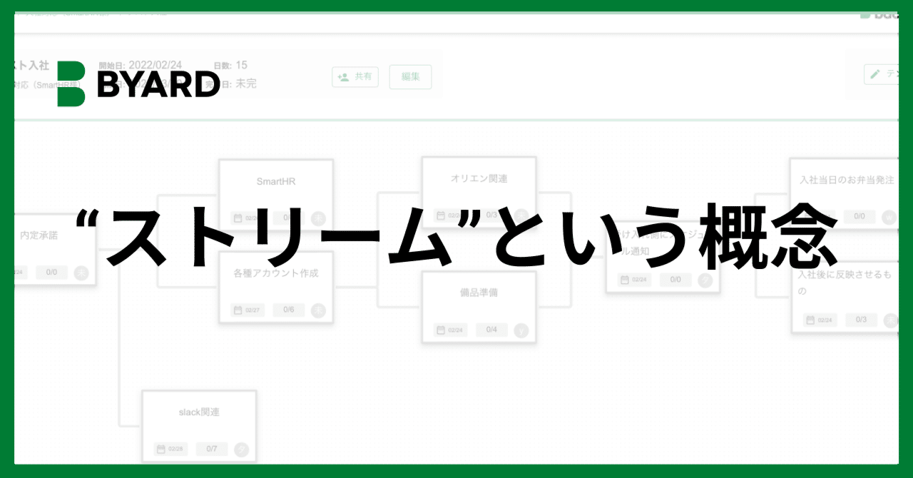 ストリーム”という概念｜武内俊介@業務設計士