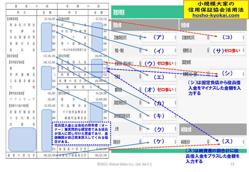 スライド73