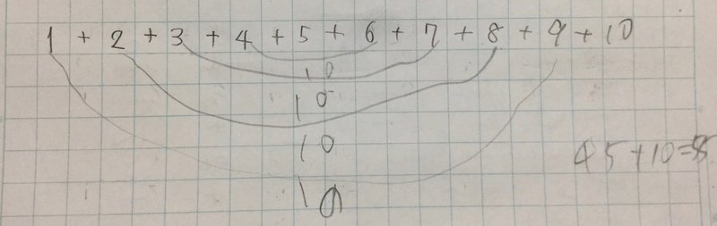 1から10まで足してみる Todoroki18 Note