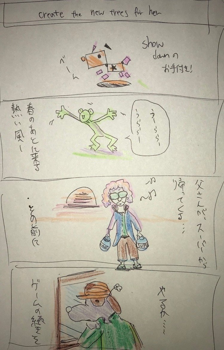 アッテンボロー の新着タグ記事一覧 Note つくる つながる とどける アッテンボロー の新着タグ記事一覧 Note つくる つながる とどける