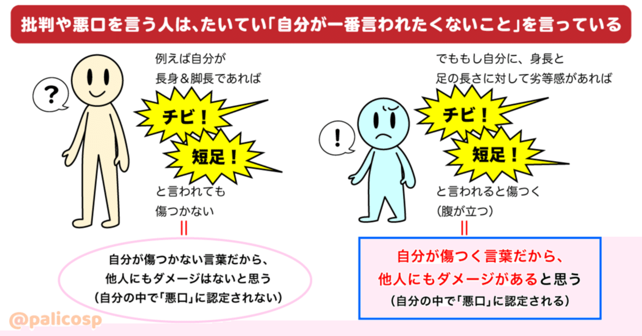 批判や悪口を言っている人は 自分が一番言われたくないことを言っている 伊藤巴 ぱりこ 漫画家カウンセラー Note