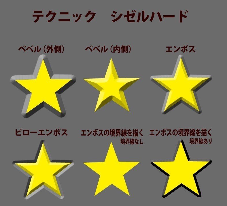 Photoshop レイヤー効果の備忘録 その6 ベベルとエンボス その1 Mon Note Photoshop レイヤー効果の備忘録 その6 ベベルとエンボス その1 Mon Note