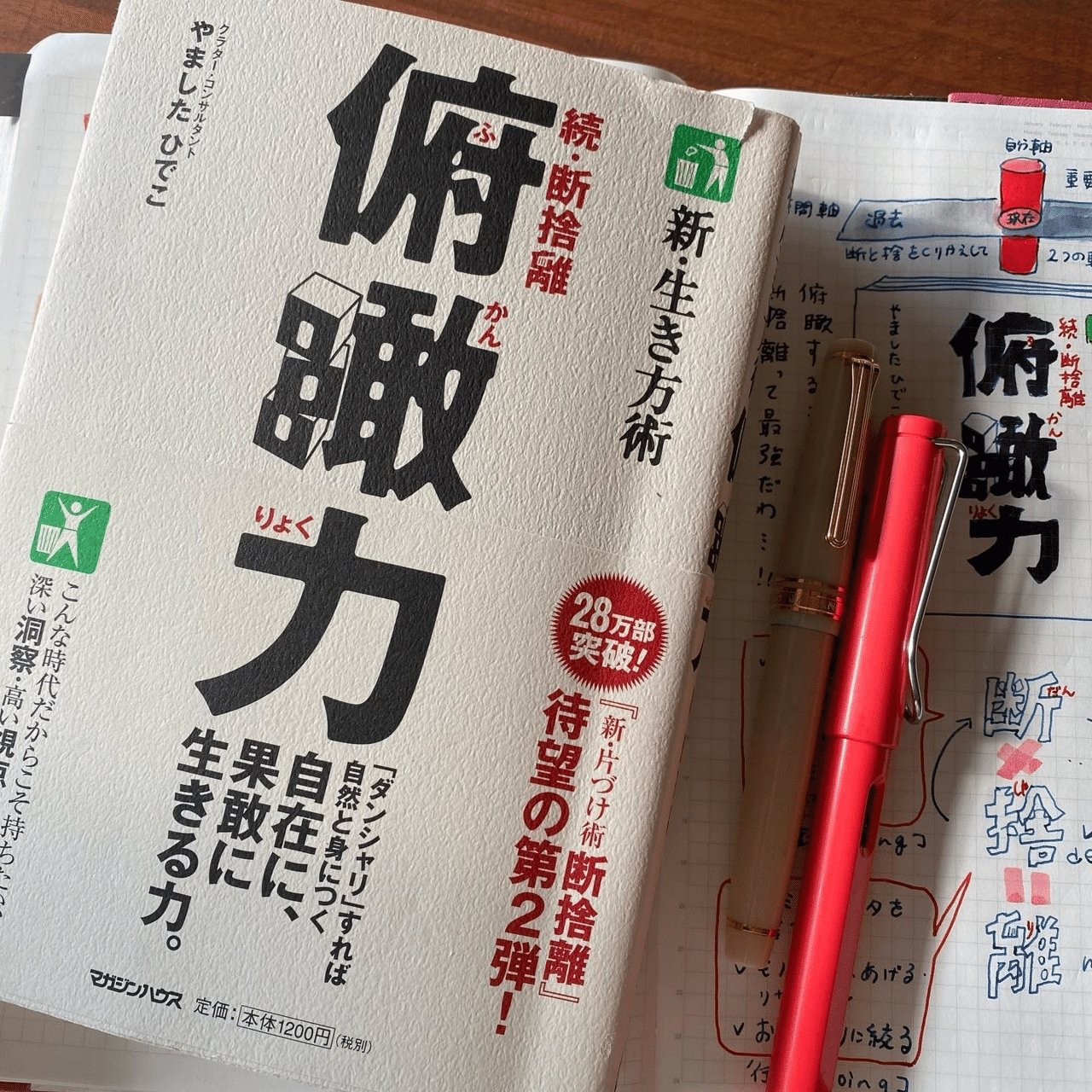 語彙力を増やすには 読書ノートのすすめ 大木春菜 せいかつ編集室 Note