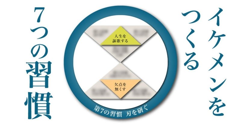 イケメンを作る7つの習慣_立体感_1