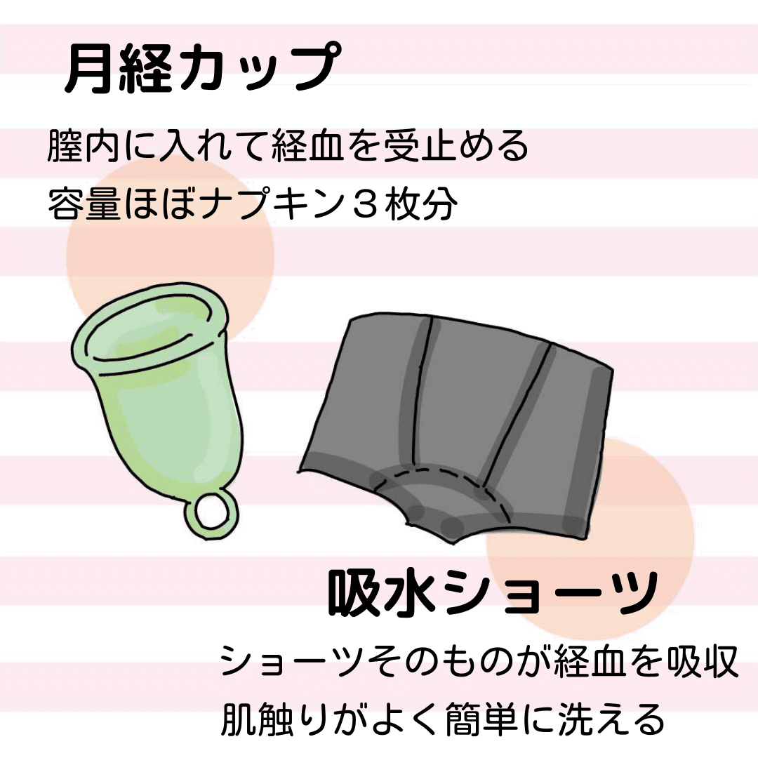 ブルーな日々を心地良く。生理の味方に新技術「フェムテック」｜中国
