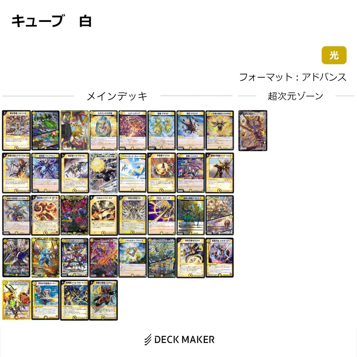 デュエルマスターズ キューブドラフト プール 2022/5｜狭間レヴィ