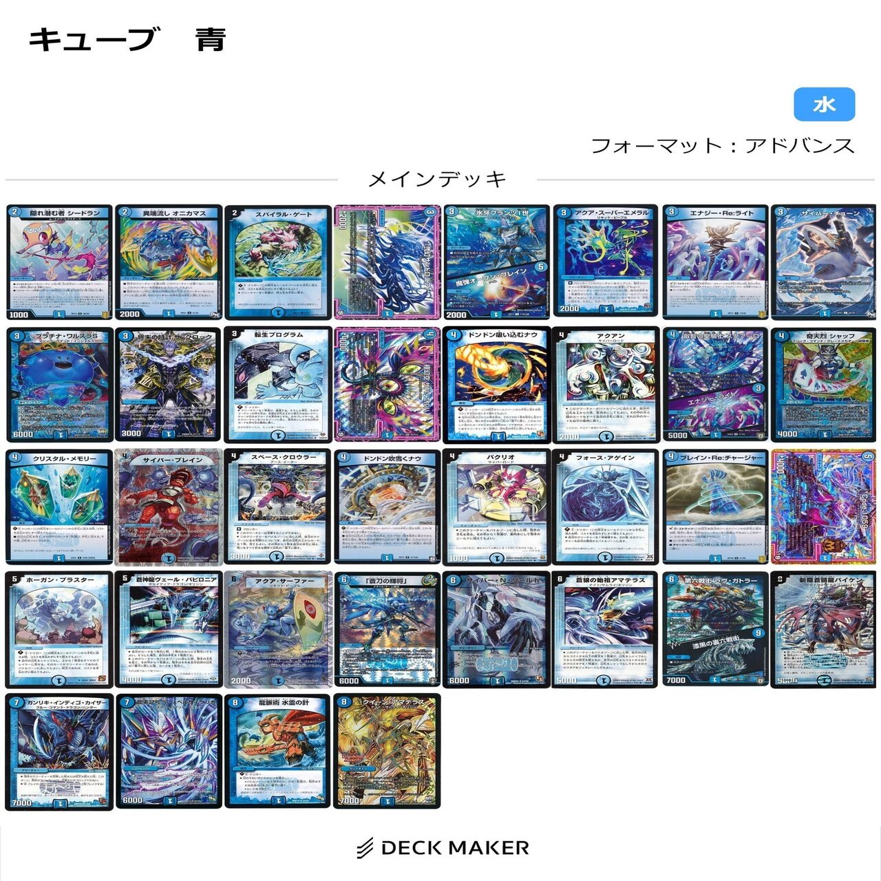 デュエルマスターズ キューブドラフト プール 2022/5｜狭間レヴィ