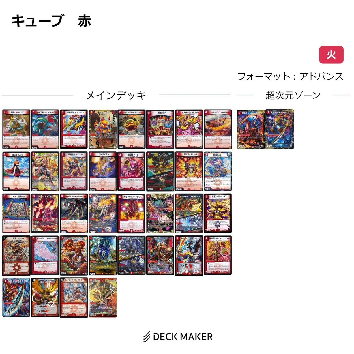 デュエルマスターズ キューブドラフト プール 2022/5｜狭間レヴィ