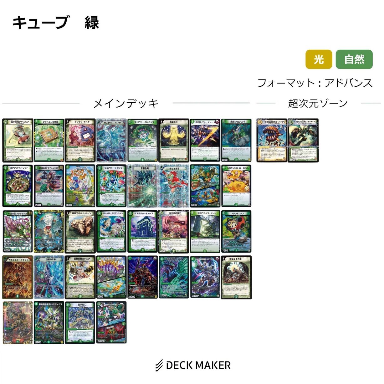 デュエルマスターズ キューブドラフト プール 2022/5｜狭間レヴィ