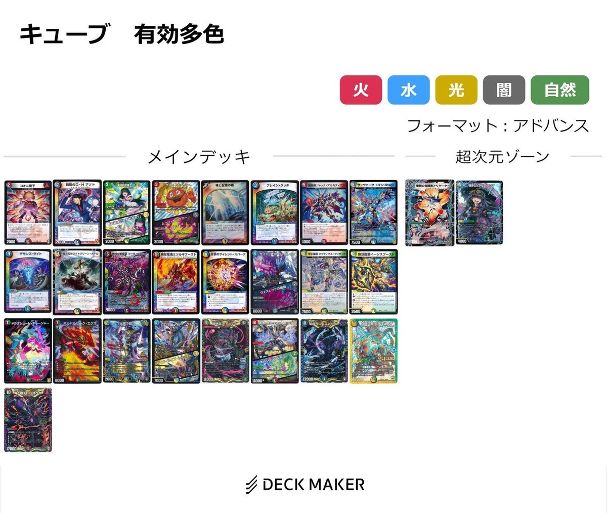 デュエルマスターズ キューブドラフト プール 2022/5｜狭間レヴィ