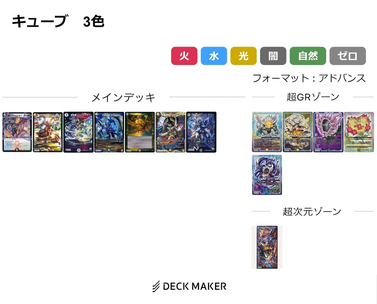 デュエルマスターズ キューブドラフト プール 2022/5｜狭間レヴィ