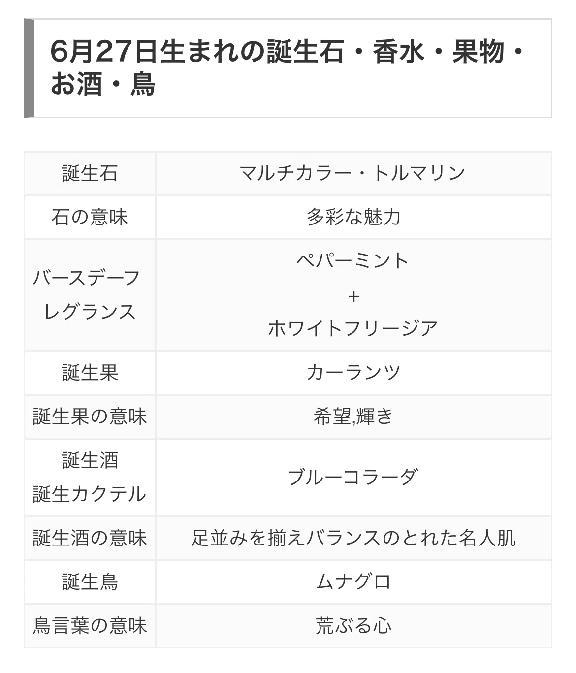 誕生日記念 アマネ中心考察｜ﾗﾋﾟ