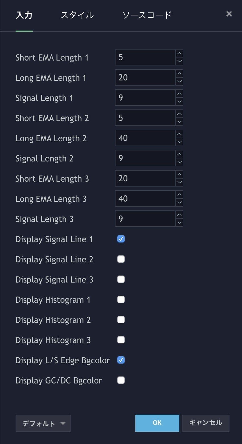 MACD 3line インジケーター 【TradingView】｜まっつ(TORYS)@matsu_bitmex