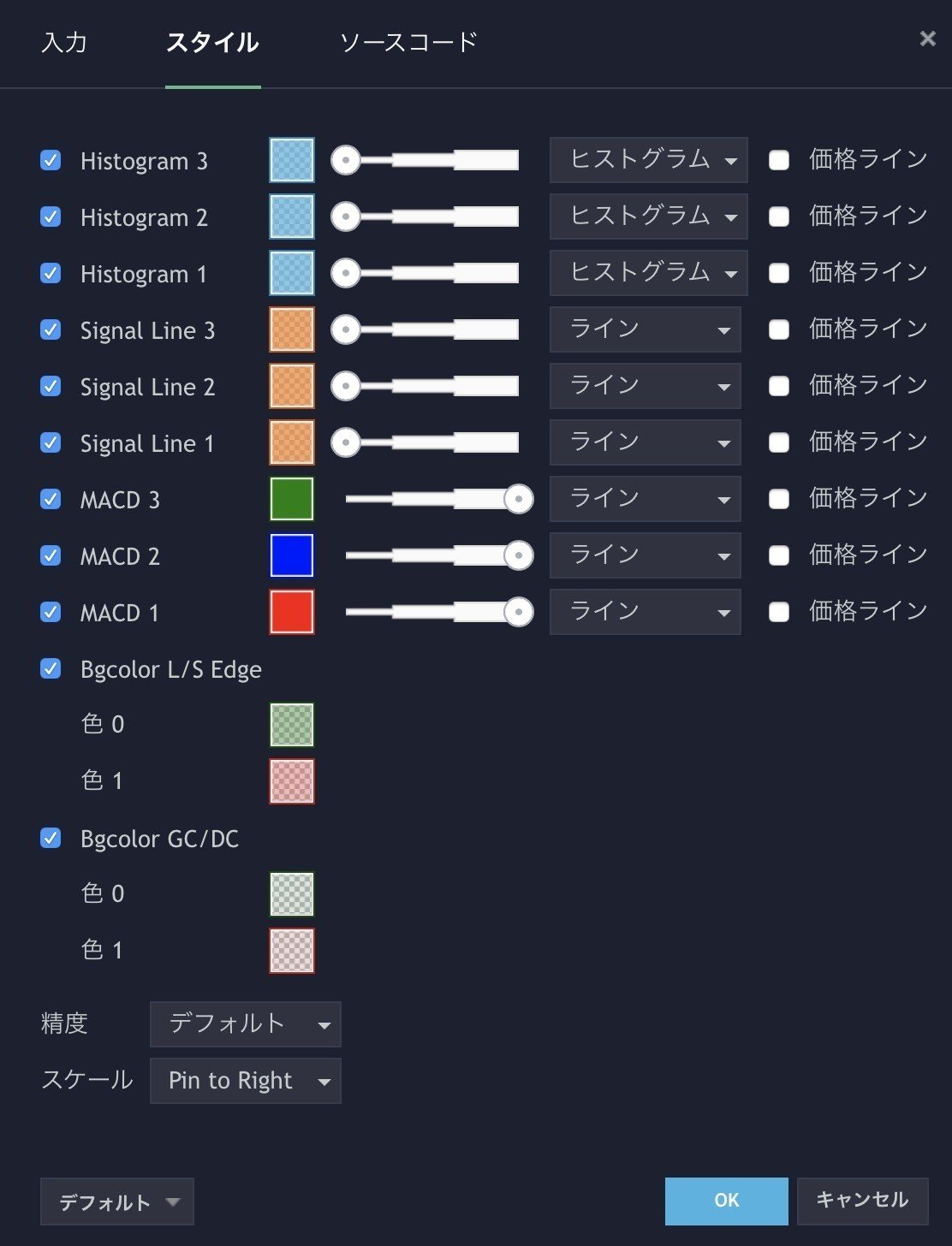 MACD 3line インジケーター 【TradingView】｜まっつ(TORYS)@matsu_bitmex