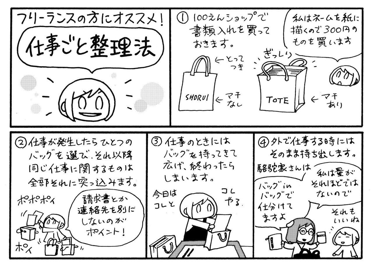 くらげ 寺島ヒロ 発達障害あるある対談 第126回 増大するバッグを軽量化しないと持ち運べないよ ボディインバッグや小物入れを活用しようね ってお話 くらげ Note