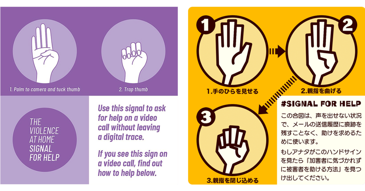 0595 助けを求めるハンドサイン Signalforhelp fさん Note 0595 助けを求めるハンドサイン Signalforhelp fさん Note