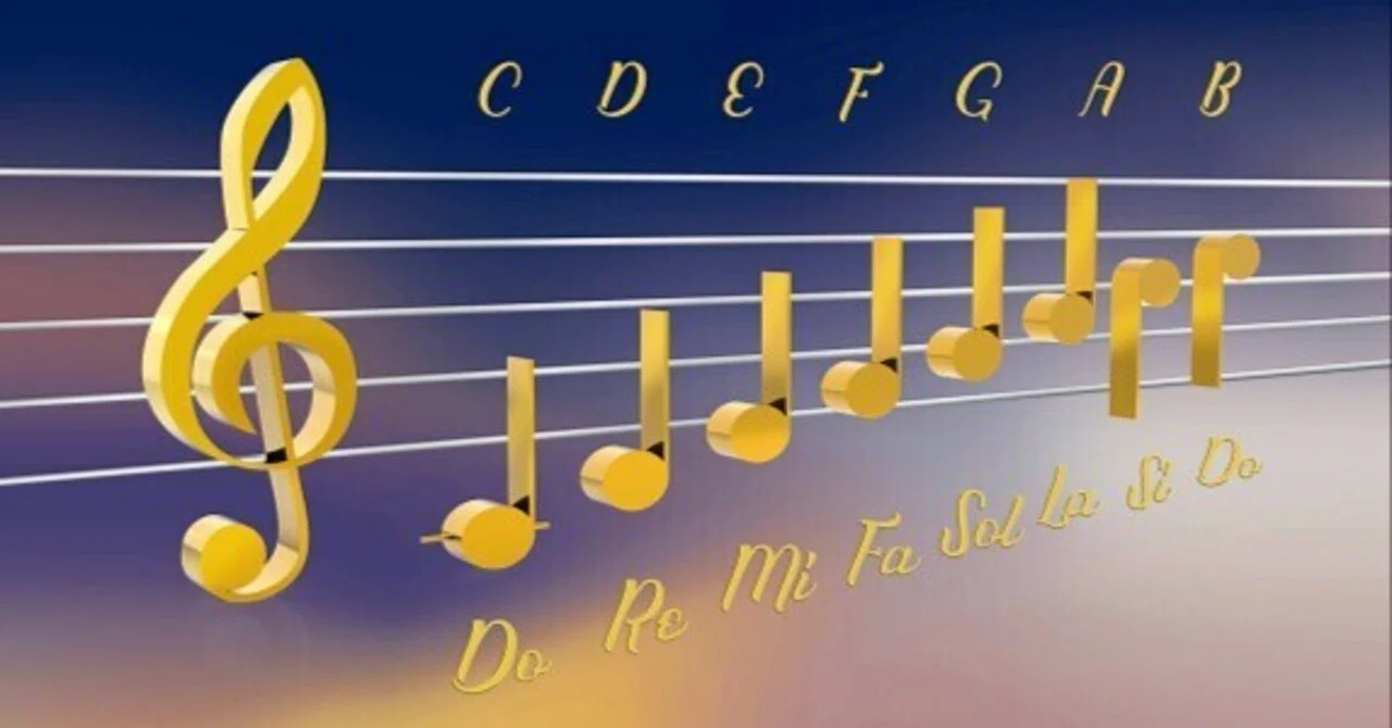 Sheet Music and Chords｜リリコイ