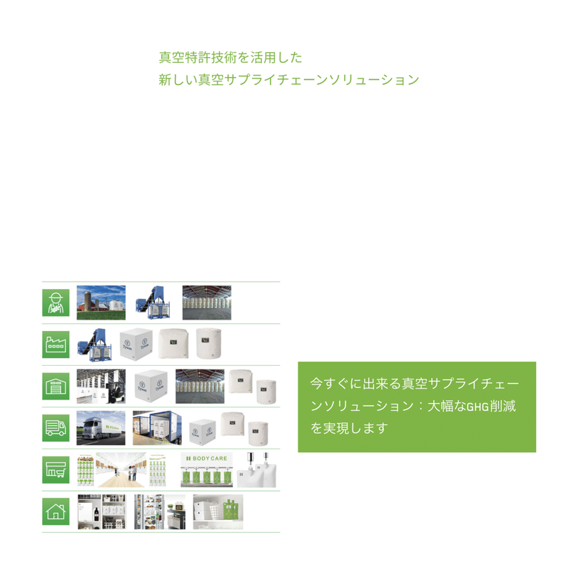 スクリーンショット 2022-05-15 11.47.48