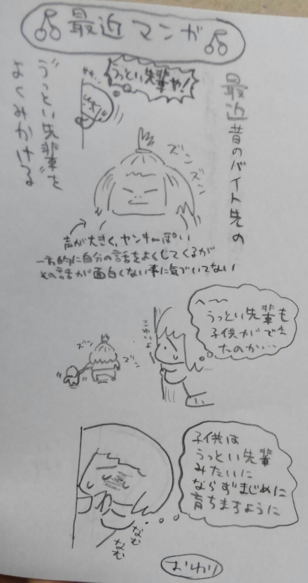 最近の出来事をマンガにしてみた うっとい 鬱陶しい という意味 調べてみたら関西弁だそうで 関東方面では聞きなれない言葉なんでしょうか Naito ｈ Note
