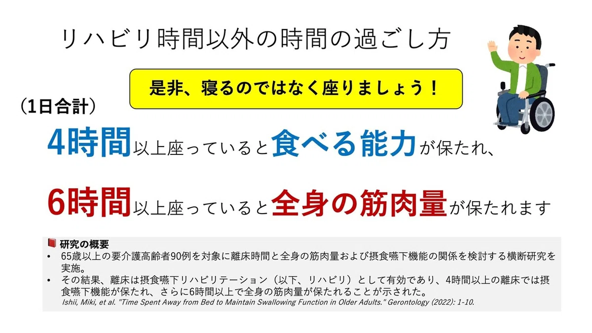 【Gerontology】Ishii, 2022:高齢者における嚥下機能維持のための離床時間_実践シート