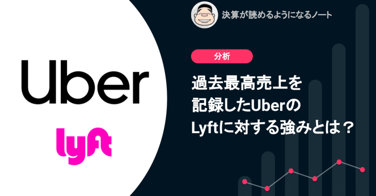 Q. 過去最高売上を記録したUberのLyftに対する強みとは？｜決算が読めるようになるノート
