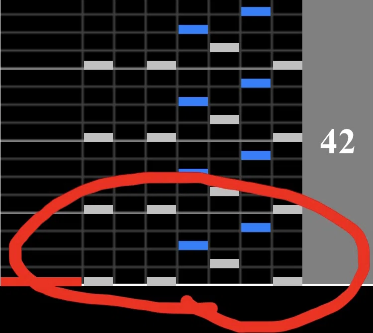 [IIDX] A Quick Talk on Horizontal Reading: Limiting the Visible Range ...