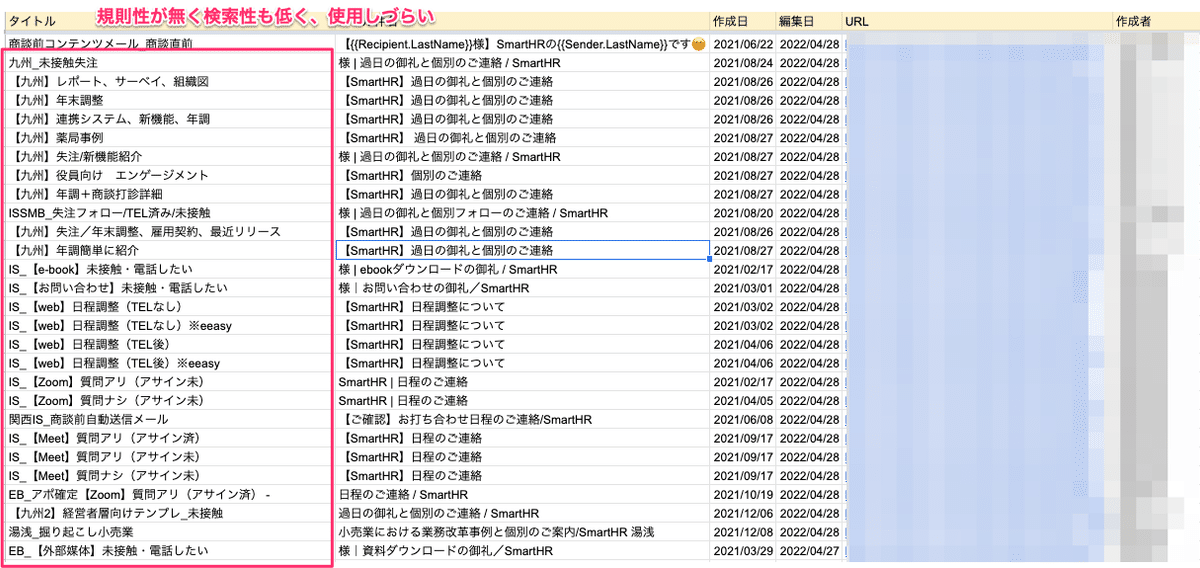 【Pardot】管理シート_-_Google_スプレッドシート