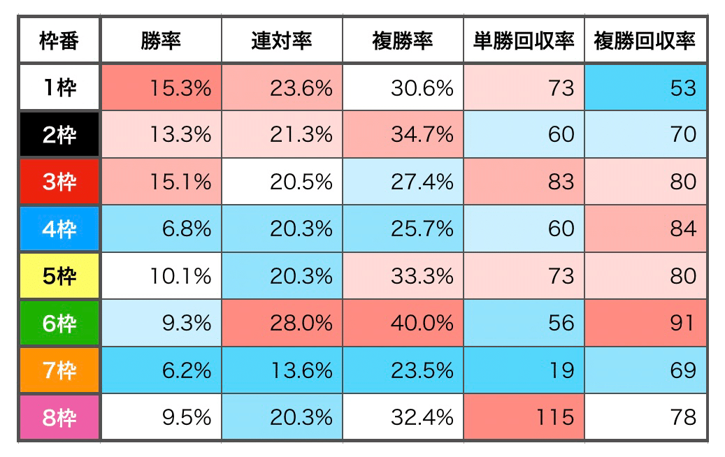 画像11