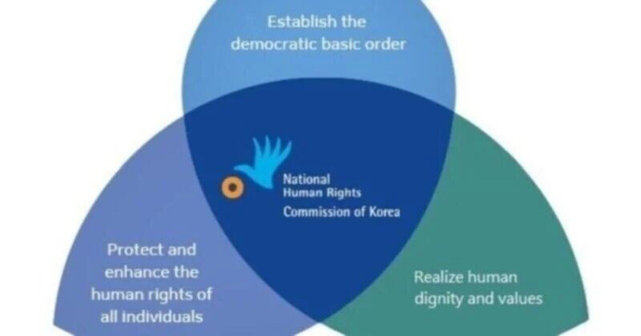 韓国国家人権委員会、芸能界で働く子どもの人権保障を強化するよう勧告