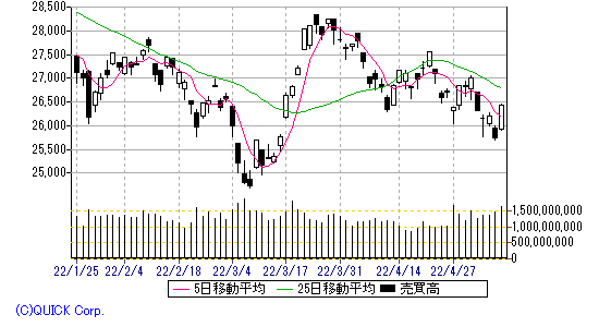 画像71