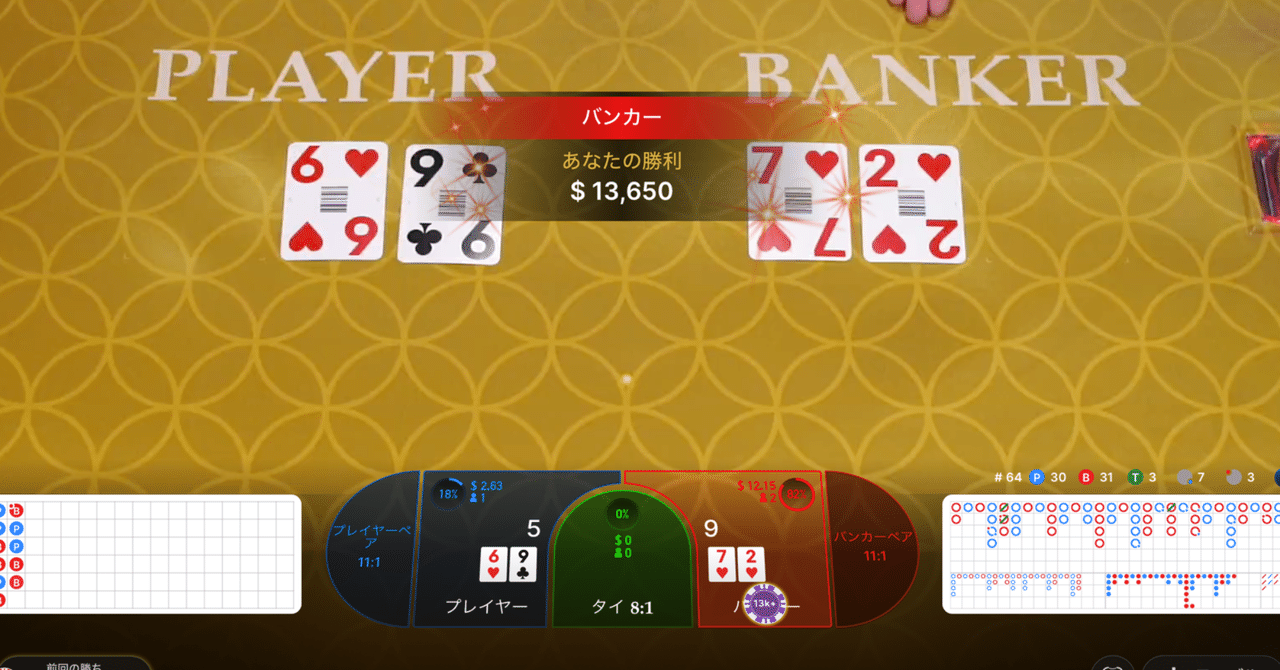 💰初心者でもバカラ攻略！！！オンラインカジノ🎰〜3枚目のカードと