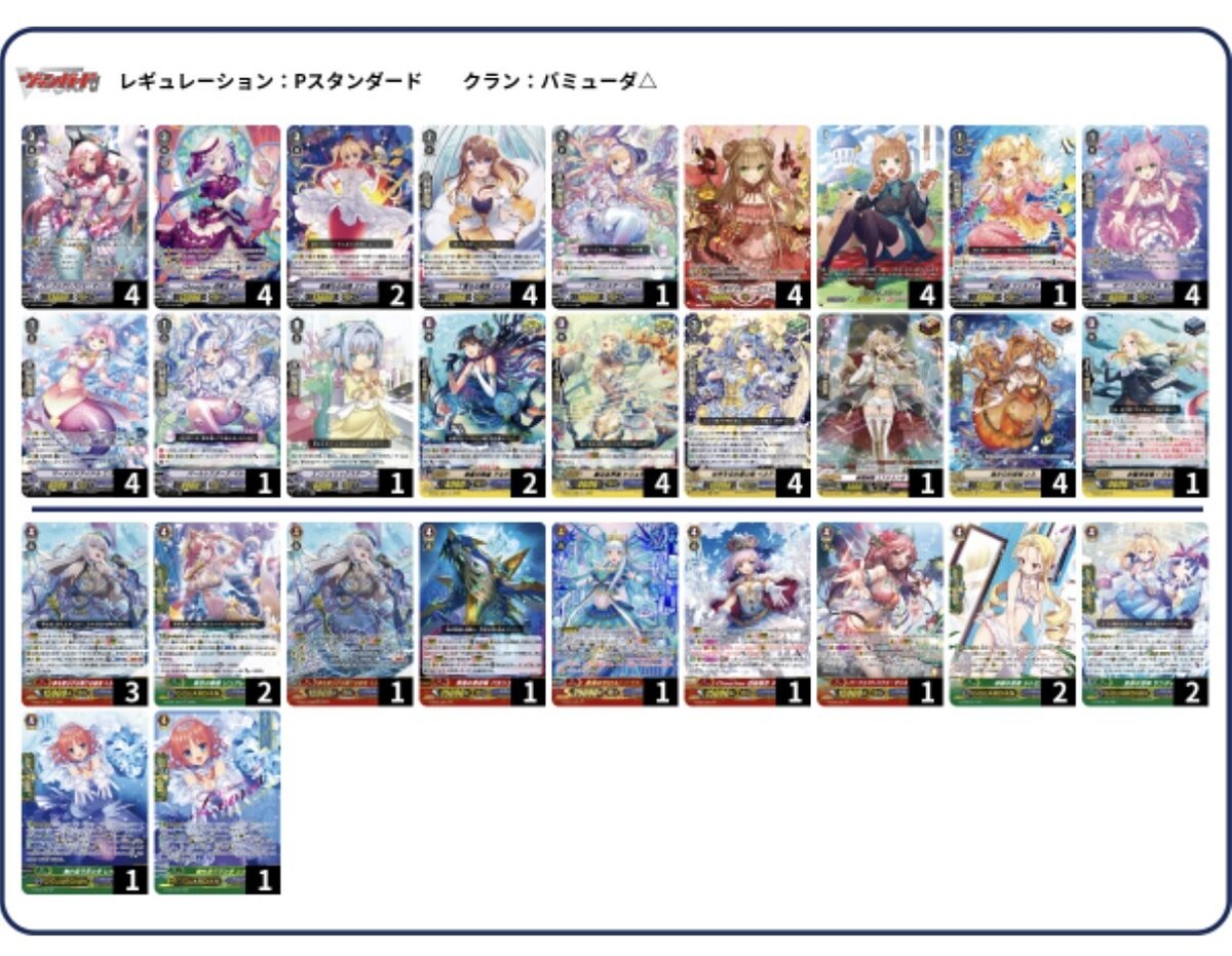 ヴァンガード pスタン まくっ レインディアデッキ（ハイランダー）