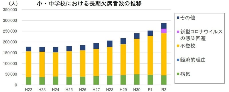 ダウンロード (1)