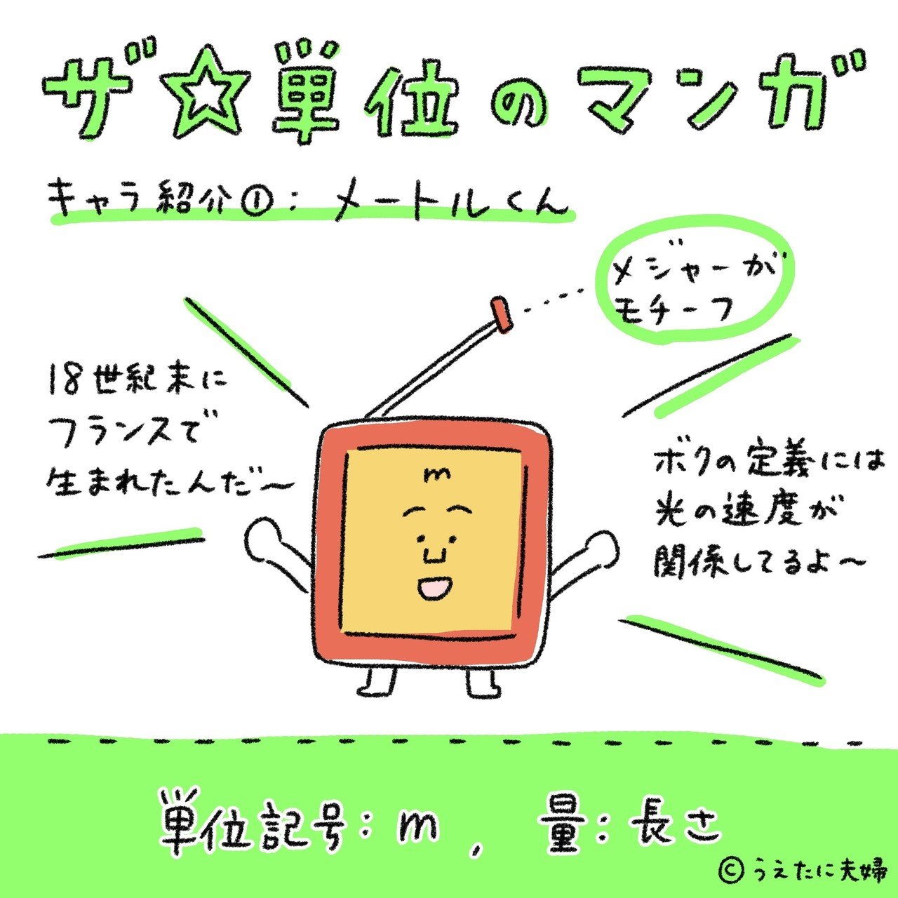 ザ 単位のマンガ キャラクター紹介 1 うえたに夫婦 Note ザ 単位のマンガ キャラクター紹介 1 うえたに夫婦 Note