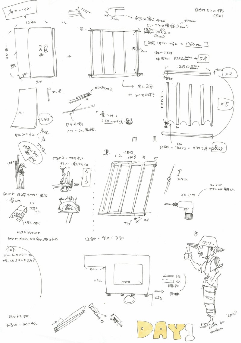 製作日誌 絵で見て分かるモバイルハウスの作り方 旅する漫画家shimi43 Note