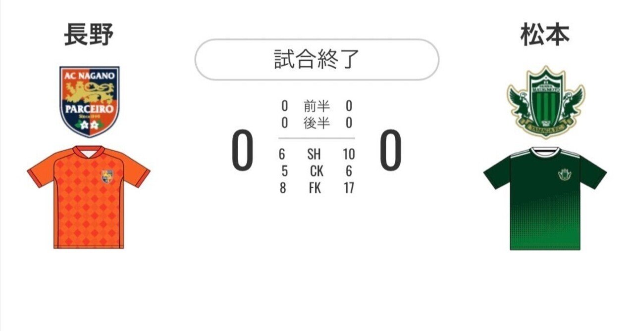 マッチレビュー 22 J3 第9節 Ac長野パルセイロvs松本山雅fc シンパル パルセイロfootball Note