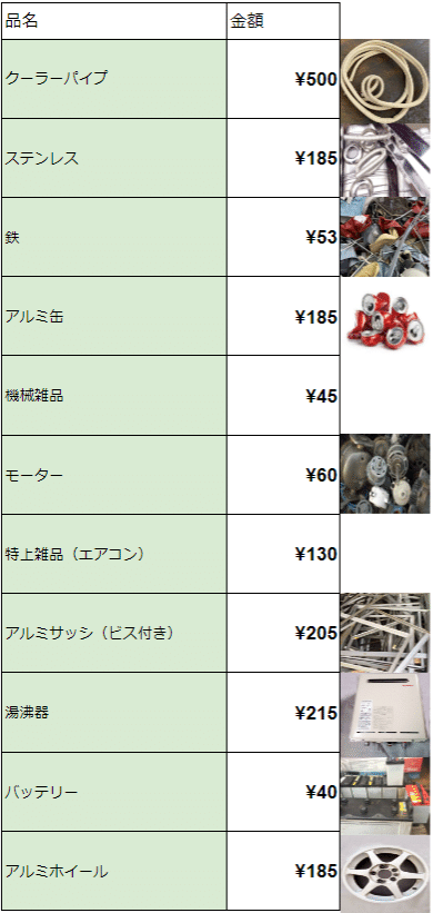 スクリーンショット 2022-05-18 092713