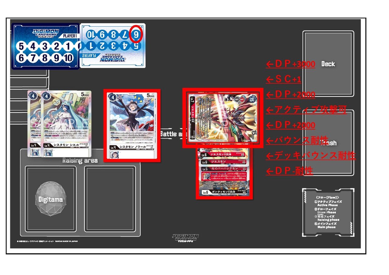 デジカデッキ紹介 BT10環境 「ジエスGX」これから直面する課題