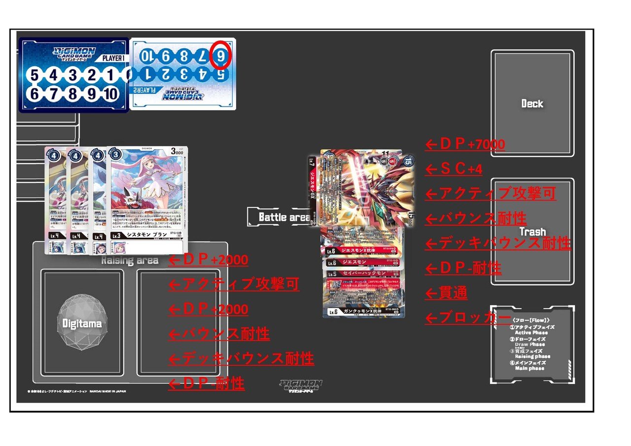 デジカデッキ紹介 BT10環境 「ジエスGX」これから直面する課題 デジカデッキ紹介 BT10環境 「ジエスGX」これから直面する課題